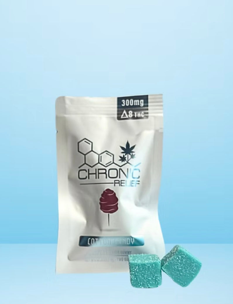 Delta 8 Chronic Relief Gummies 12 count  (High Potency)
